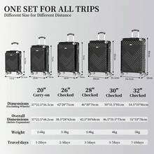 YSTYLE 3/5 Piece Hardside Luggage Set (12, 18, 20, 24, 28 Inch), With Scratch-Resistant And Impact-Resistant ABS Shells, Spacious Design And Four 360-Degree Spinner Wheels - Black - View 8