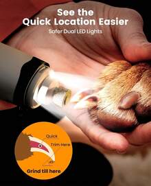 2 In 1 Quiet Paw Trimmer And Dog Nail Grinder With LED Lights, 35dB Dog Paw Grooming Kit Rechargeable Cordless Pet Clipper - 2-in-1 Set - View 5