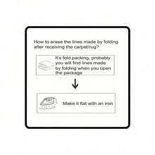 Floral Doormat Outdoor Entrance Porch Rug Non-Slip  Boho Farmhouse Entrance Door Mat, Non-Slip Rubber Backing Doormat Low Profile Welcome Door Mat For Entryway Indoor Outdoor Rug For Front Door, Entrance, Kitchen,Yard-16"X24", 18"X30" - 花 - 棕色 - 查看 5