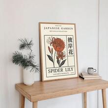 Tranh canvas nghệ thuật phong cách retro Okinawa, tranh phong cảnh du lịch Nhật Bản, hình ảnh đường chân trời thành phố Okinawa, trang trí phòng ngủ, phòng khách, văn phòng hoặc ký túc xá, quà tặng cho nữ, có khung hoặc không khung. - Nhiều màu - Xem 4