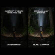 1PC Rechargeable EDC Flashlight Compact 8 Mode Pocket LED Flashlight USB-C Rechargeable Light With Digital Display Side Light & Clip - Multicolor - View 6