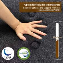 8/10/12/14 Inch High Quality High Rebound Twin Full Queen King Size Gel Memory Foam Hybrid Medium Firm Bed Mattress - Black - View 6