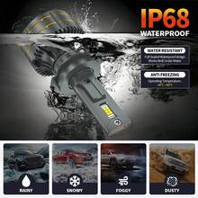 HYNBYZJ 2pcs H4 H7 LED CANBUS H11 H1 H3 9005 HB3 9006 HB4 9007 9008 9012 LED Headlights 220W High Power 6000K Car Headlamp Buld 12V - A - View 9