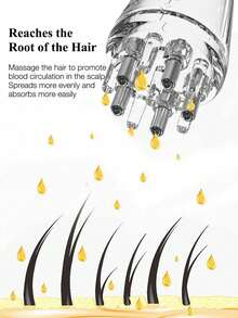 1支带滚珠的头皮精华导入梳，可填充护发油、生发精华等。均匀地将精华液涂抹于头皮，提高吸收效率。适用于居家护发和专业沙龙头皮护理。 - 無 - 查看 3