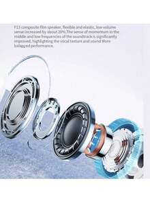 TWS 真无线蓝牙耳机，内置麦克风，通话清晰，电池续航时间长，防汗设计，佩戴舒适，适用于 iOS 和安卓设备，是健身、跑步和日常使用的理想之选。 - 白色 - 查看 6