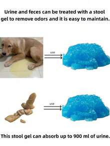 户外露营便携式厕所袋和粪便凝胶套装。高品质便携式厕所袋，内含露营厕所凝胶，可堆肥，适用于便携式厕所、露营、徒步旅行、应急厕所、户外宠物狗粪便和尿液的卫生处理，宠物粪便固化凝胶。 - 彩色 - 查看 2