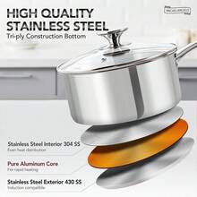 Stainless Steel Saucepan Set 1Qt & 2Qt, Premium German Technology Sauce Pans 2 Piece, 18/10 Stainless Steel Sauce Pan Set, Induction Compatible - 1QT+2QT - 查看 6