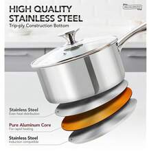 3 Quart Saucepan With Lid, Thick Bottom Sauce Pan Stainless Steel Saucepan With Cover, Nonstick Sauce Pot, Induction Compatible - 3.2Quarts - View 4