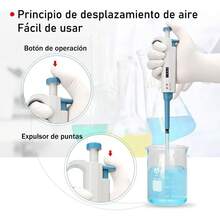 Laboratory Supplies & Equipment - 0.1~2.5μl - View 6