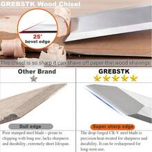 Juego de 4 Cinceles de Madera (1/4", 1/2", 3/4", 1"), Cinceles de Acero de Aleación de Cromo con Borde Biselado, Cinceles de Madera para Trabajos en Madera, Mango de Madera Dura Ergonómico con Virola de Metal - Multicolor - Ver 6