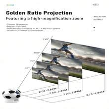 Projetor Portátil Led Smart Bola de Futebol 4K Android 13 Wifi 5g 80 mil Hrs Vida Útil - Primicias Qiu - Branco - Visão 5