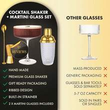 - Luxury Gold Cocktail Shaker Set - 15oz Glass Shaker With Strainer + 2 Gold-Rim Ribbed Martini Glasses (10oz) & Bar Tools | Espresso Martini Glasses | Ideal For Home Bartenders - GoldCocktailShaker+RibbedCoupeGlasses - View 9