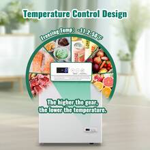 WANAI 4.0 Cubic Feet Capacity Refrigerator, Equipped With Temperature Display Function, Compact Mini Freezer With 2 Detachable Baskets, Suitable For Any Location,White - 美規B型插(110-127V) - 查看 7