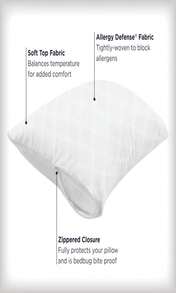 Set Of 2 Standard\/Queen AllerEase Pillow Protectors - Temperature Balancing, Allergist Recommended - Premium Breathable, Zippered Protectors - ColorA - View 2