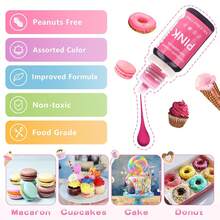 Edible Cake Decorations And Baking Coloring - Liquid Food Coloring Set, Suitable For Vibrant Frosting, Cream, Easter Eggs And Homemade Desserts - Multicolor - View 4