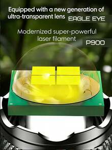 1/2pcs High Power 4900N Long Range LED Flashlight, Built-In 4-Level Battery Indicator, USB Rechargeable, Adjustable Zoom, Suitable For Tactical, Camping, Outdoor, Emergency Use, Great Gift For Valentine's Day, Mother's Day, Eid, Back To School, Christmas, Halloween - Multi-functional Flashlight - View 12