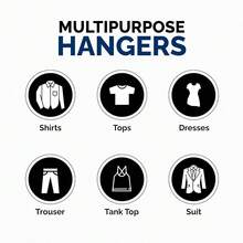 [Free Shipping]Ultra Heavy Duty Plastic Hangers, Made In USA, White Heavy Weight Hanger, 28 Pack - White - 查看 9