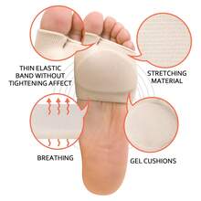 2pcs Unisex Thick Forefoot Pad Breathable Insole Cushion Anti-Slip Soft Anti-Friction Inserts - Multicolor - View 6