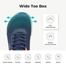 Wide Toe Box Shoes For Men Arch Support Walking Shoes Plantar Fasciitis Orthotic Tennis Sneakers - Navyorange - View 3