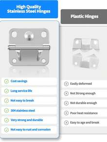 科尔曼不锈钢冷藏箱铰链替换件，露营冷藏箱配件，含螺丝，兼容冰桶不锈钢铰链替换件 5235 5250 5286b 6262 6270 - 2 - 查看 5