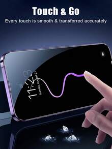 2pcs, Compatible With IPhone 17 Pro Max/17 Air/16 Pro Max/16E/16 Plus/15 Pro Max/14/13/12/11 Pro Max/X/XR/XS Max And Other Series, Anti-Fingerprint, 9H Hardness, Shock-Proof And Drop-Proof, Perfect Fit, Compatible With Phone Cases, High Light Transmittance, Optical-Grade High Definition, Anti-Glare Coating, Fully Protect Your Phone, Shock-Proof Protective Case, Smooth Surface, Minimalist Protection, Strong Adhesive, Durable Glass, For Smartphone Users, Tech Enthusiasts - Clear - View 5