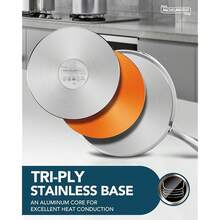 Stainless Steel Saucepans With Steamer 5Pcs, 18/10 Saucepan Set With Glass Lids, Sauce Pot Set With Triply Bottom Induction Compatible - 1QT & 2QT - 1誇脫+2誇脫帶蒸籠 - 查看 7