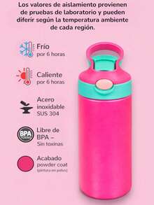 Garrafa térmica infantil de acero inoxidable PYA-19, SUS 304 con tapa de apertura rápida, popote integrado y asa ergonómica | Botella térmica libre de BPA, acabado mate, mantiene frío y caliente hasta 6 horas | 12 oz / 360 ml | Varios colores disponibles - Rosa Fucsia - Ver 6