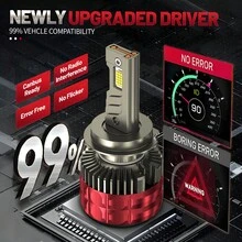 HYNBYZJ 2 bóng đèn pha LED Canbus H7 H4 cho ô tô, chip 9054 CSP, H1 H9 H11 HB3 9005 9006 HB4 9012 HIR2, đèn sương mù LED ô tô 6000K - A - Xem 5