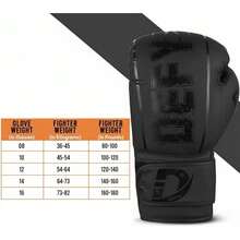 Guantes de boxeo para hombres y mujeres, guantes de boxeo de piel sintética de alta calidad para entrenamiento, perfectos para perforar bolsas pesadas, guantes de combate y pelea - Negro - Ver 6