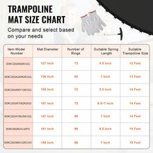 Replacement Trampoline Mat, Jumping Mat Fits 15ft Frame, Universal Jumping Mat For 15ft Round Trampoline, Reinforce UV-Resistant Mat With Spring Tool & Durable V-Rings, Fit 6.5" Spring Length - 15-inch Length, 6.5-inch Diameter - View 6