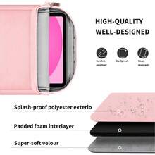 11/13 Inch Universal Tablet Protective Sleeve - With Handle And Detachable Shoulder Strap, Handheld And Crossbody Dual-Use, Suitable For New Pro M4/ Air M2, 10 (10.9 Inch), 9/8/7 (10.2 Inch), Air 5/4, Galaxy, Kindle And Android Tablets, Electronic Product Storage Bag For Travel, Office And Study - Pink - View 7