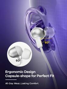 Remax 1.2M Type-C Wired In-Ear Headphones,HiFi Dynamic Mic, Transparent Shell, TPE Materials,Soundproof Ear Caps, Noise Reduction And Bass Boost,Black/White - RM-03A - View 4