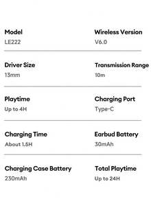 Lenovo 联想 LE222 优雅蓝牙耳机，半入耳式设计，炫酷呼吸灯，HiFi 环绕立体声，智能降噪，蓝牙 6.0，音乐游戏双模低延迟，高清通话，无线运动耳机，兼容苹果、华为智能手机、电脑，节日礼物 - 漸變綠 - 查看 11