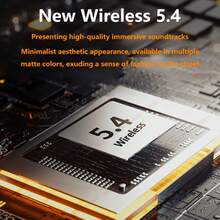 Retro Camera-Shaped True Wireless Earbuds | HiFi Surround Sound Wireless Headphones - Multicolor - View 10