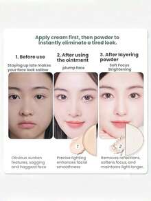 NOVO 双色高光粉，哑光和珠光妆效，自然轮廓腮红，适合日常妆容，学生适用，性价比高，派对礼物，新年、秋冬季、送给朋友、聚会礼物，Y2K风格，可爱 - 02#粉霧 - 查看 5