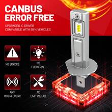 HYNBYZJ 2pcs H1 60W Mini Fanless Canbus LED Car Headlight Bulbs, 6000K White Light - A - View 3