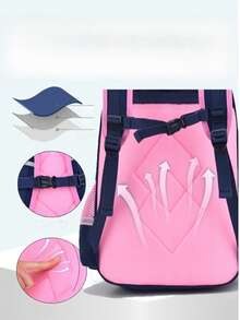 1个适合3-9岁儿童的男女通用学生背包，2个主隔层，2个带拉链的侧袋，科学的分层设计。时尚款式，可调节肩带和拉链封口，可调节胸带防止肩带滑落。四面高可见度反光材料，确保夜间安全。 - 書包 - 查看 7