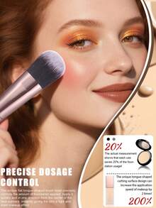 Eid Al-Fitr 17pcs Full Makeup Brush Set, Including 10 Soft Makeup Brushes-Such As A Translucent Powder Brush, Highlighter Brush, Foundation Brush, Nose Contour Brush, Eyeshadow Brush, Eyebrow Brush, Lip Brush, And Detail Brush-Plus 1 Travel Waterproof Makeup Bag, 3 Triangular Powder Puffs, And 3 Liquid Beauty Eggs; Ideal For Beginners, Professional Makeup Artists, And Novice Beauty Practice Scenarios - Black - View 6