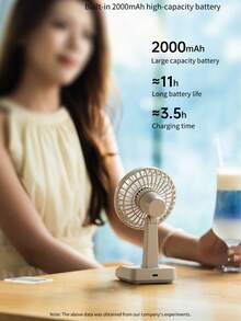 ViSSKO 5-Speed Retro Desk Fan | Unique Natural Wind Mode Simulates Outdoor Feeling, Adjustable Tilt Angle, Quiet Operation 0.2-0.9A, A Silent & Cooling Companion For Study Room & Office - Multicolor - View 6