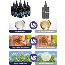 100g/200g/300g/400g UV Resin, Crystal Clear UV Glue - No Yellowing, Hard Type, Low Viscosity And Low Shrinkage, For Jewelry Making, DIY Crafts, Casting, UV Curing Epoxy Resin - Multicolor - View 6