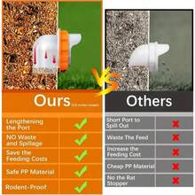 自动喂鸡器套装，重力式喂料，减少浪费，防水可重复使用，含钻孔工具 - 餵食器 - 查看 10