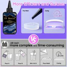 100g/200g/300g/400g UV Resin, Crystal Clear UV Glue - No Yellowing, Hard Type, Low Viscosity And Low Shrinkage, For Jewelry Making, DIY Crafts, Casting, UV Curing Epoxy Resin - Multicolor - View 9