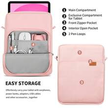 11/13 Inch Universal Tablet Protective Sleeve - With Handle And Detachable Shoulder Strap, Handheld And Crossbody Dual-Use, Suitable For New Pro M4/ Air M2, 10 (10.9 Inch), 9/8/7 (10.2 Inch), Air 5/4, Galaxy, Kindle And Android Tablets, Electronic Product Storage Bag For Travel, Office And Study - Pink - View 3