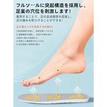 Insole Prure Point Anti-Slip Breathable  Deodorizing Shock Absorption Shoes Insoles Next-to-Stand Work Strongest port Unisex Running Size Adjustable Black S: 8.9 - 黒 - チェックする 4