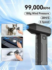 Wireless Electric Air Duster With Personal Cooling Fan - 108,000 RPM Super Strong Blowing & Suction Power, 6-Speed Quiet Fan, Rechargeable Wireless For Keyboard, Computer, Car, Home Cleaning (Suitable For Electronic Devices) - X8 - View 13