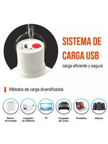 Paquete de 3 Piezas de Lámpara Foco Led Portátil Recargable Emergencia Usb Blanco. 80 W, con 3 Modos de Luz - Blanco - Ver 6