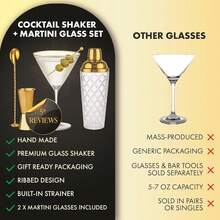 - Luxury Cocktail Shaker Set - Gold Glass Cocktail Shaker With Built-In Strainer + 2 Ribbed Espresso Martini Glasses With Gold Rims, Bar Spoon & Jigger | Ideal For Home Mixology - 金色雞尾酒調酒器+羅紋馬丁尼酒杯 - 查看 8