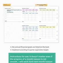 5 piezas Recambio de planificador financiero anual plegable en tres partes, planificación presupuestaria y seguimiento de gastos, cuaderno sin fecha para una contabilidad y planificación financiera efectivas - Presupuesto financiero triple - Ver 8