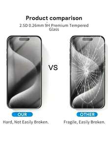 1pc Apple Mobile Phone Full Screen HD Anti-Drop Tempered Glass Protective Film For IPhone 17 17 Pro 17Promax 16 Pro Max 16 16 Pro 16 Plus 15 Pro Max 15 15 Pro 15 Plus 14 Pro Max 14 Pro 14 Plus 14 13 Pro Max 13 13 Pro 12 11 Protective Film - Clear - View 2