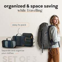 Compression Packing Cubes For Backpack And Suitcase -  Space With Compression Cubes - Travel And Cruise Essentials - OliveOdysseyGreen - View 2